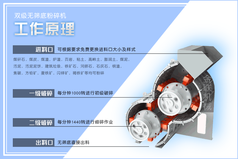 中型煤炭破碎機的價格是多少，是怎么來破碎煤炭的？