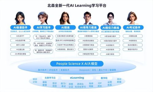 2025年HR SaaS領(lǐng)域AI Agent產(chǎn)品Top10重磅發(fā)布 北森AI Family商業(yè)化遙遙領(lǐng)先，賦能智能招生輔助服務(wù)